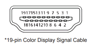27 Acer XZ271U LCD Monitor fig-5