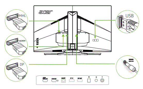 27 Acer XZ271U LCD Monitor fig-7