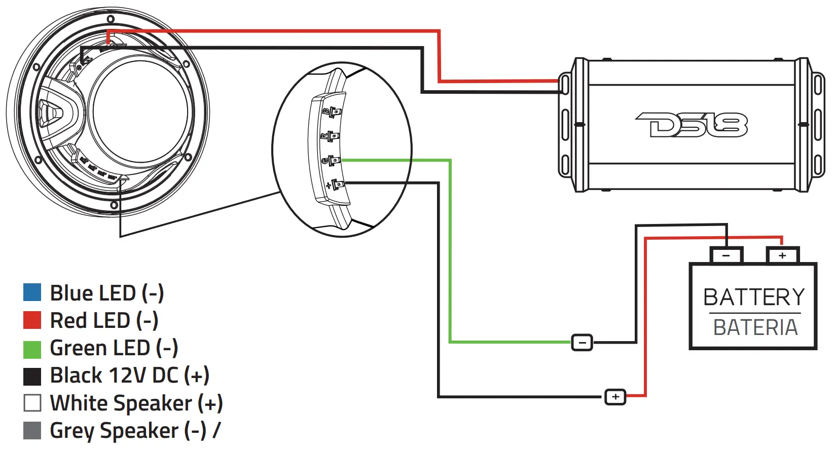 Example Of Green Light Connection