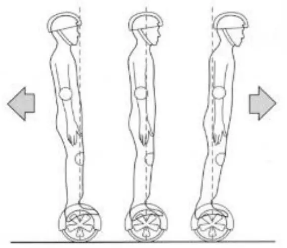 Product Introduction
