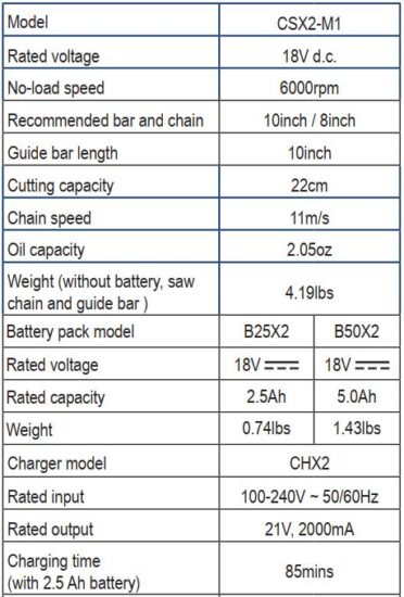 FIG 14 SPECIFICATIONS.JPG