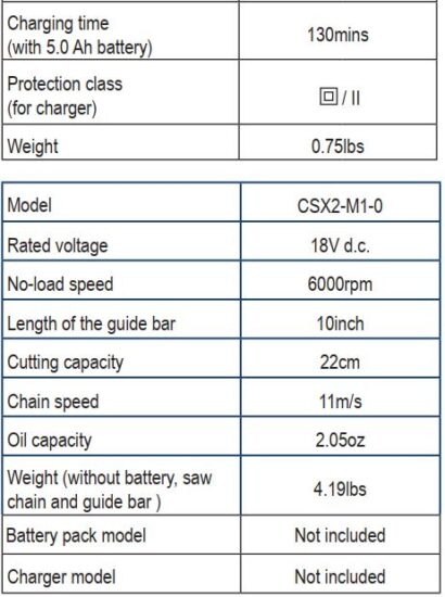 FIG 15 SPECIFICATIONS.JPG
