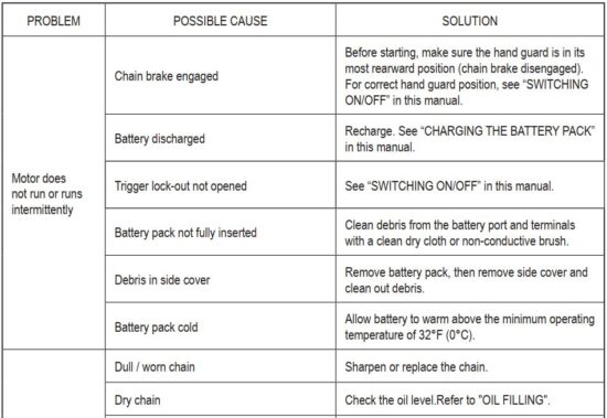 FIG 18 TROUBLESHOOTING.JPG