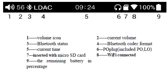FiiO M6 Music Player FIG-26