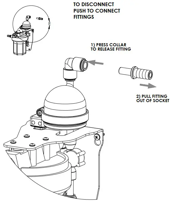 guzzle H2O STEALTH 10 Built In UV and Carbon Block Water Purification System - fig 8