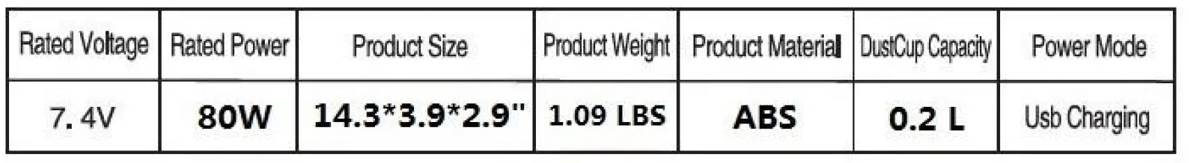 KOBOT CL-108 Portable Cordless Handheld Vacuum 8