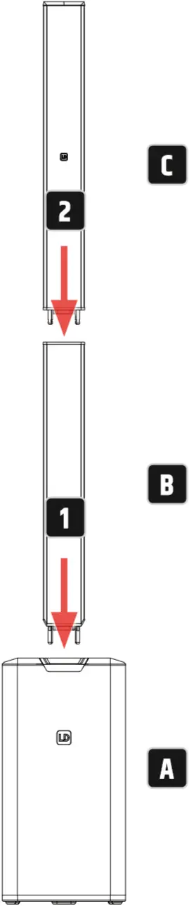 LD Systems LDMAUI11G3 - CONSTRUCTION