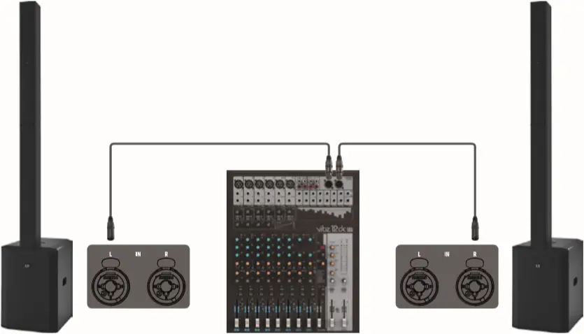 LD Systems LDMAUI11G3 - WIRING EXAMPLES 2