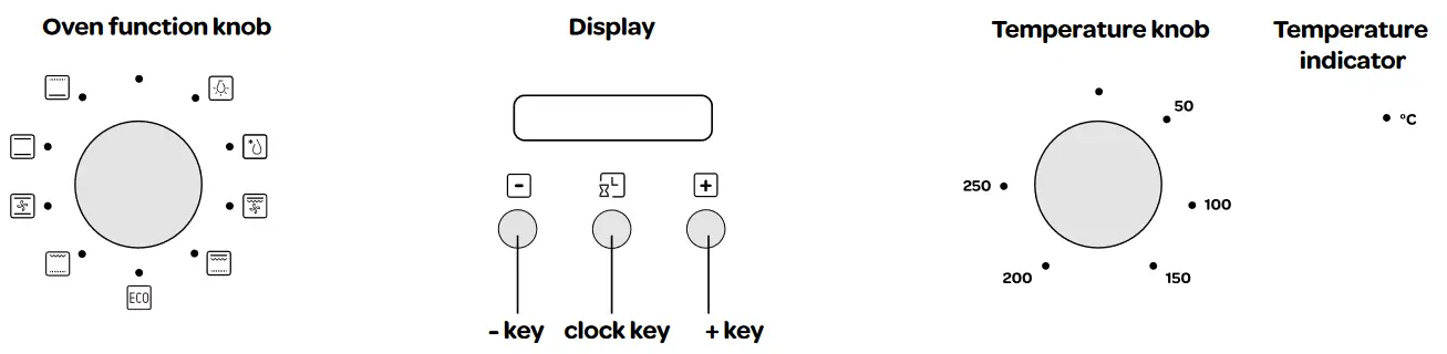 INVENTUM IOH6070RK-02 Built In Oven - using the oven
