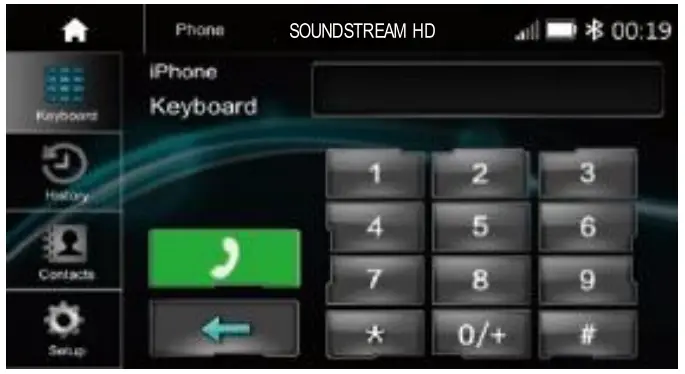 Bluetooth Phone