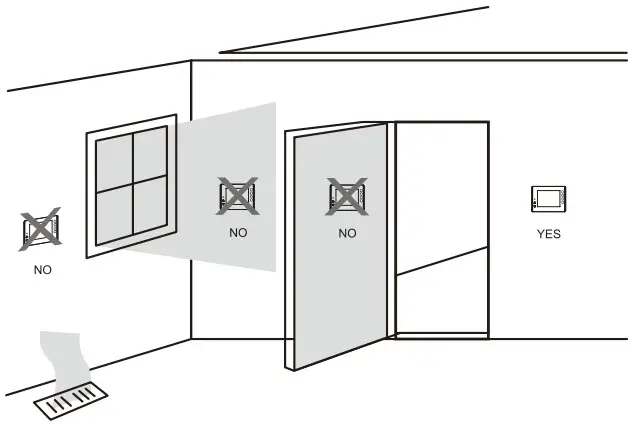 MechDoc QD-HVAC10 Programmable Thermostat - fig 2