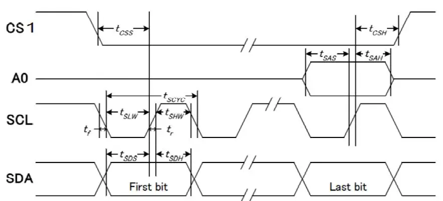 TOPWAY-LM6063DCW-A LCD-Module-3