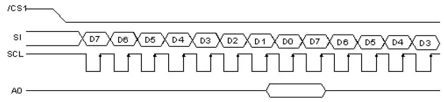 TOPWAY-LM6063DCW-A LCD-Module-5