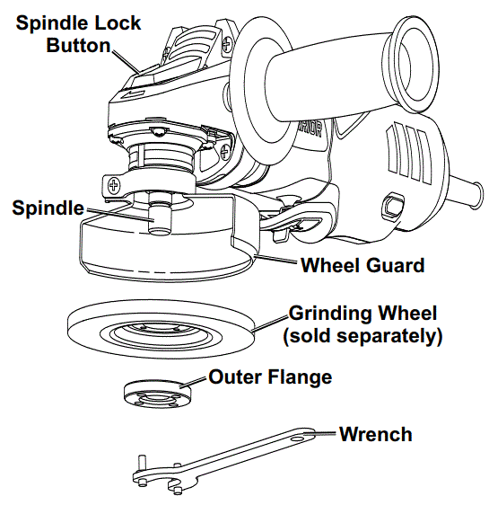 WARRIOR-59611-4-1-2-Paddle-Switch-Angle-Grinder-fig-6