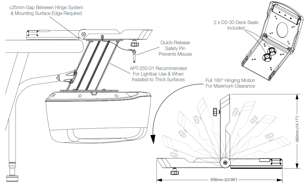 SCANSTRUT HS 02 PowerTower Hinge System - Description 1
