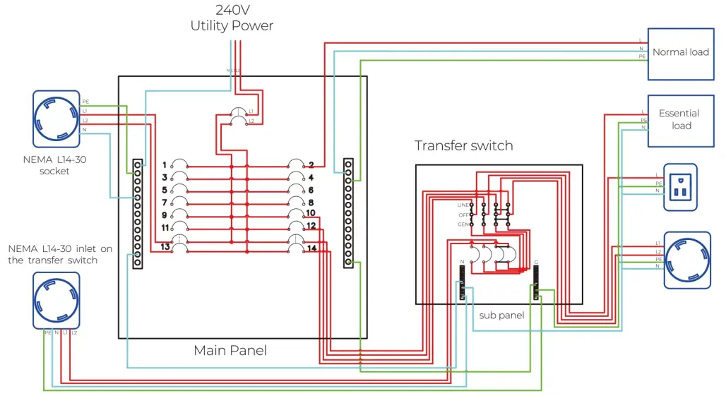 Wiring Diagram