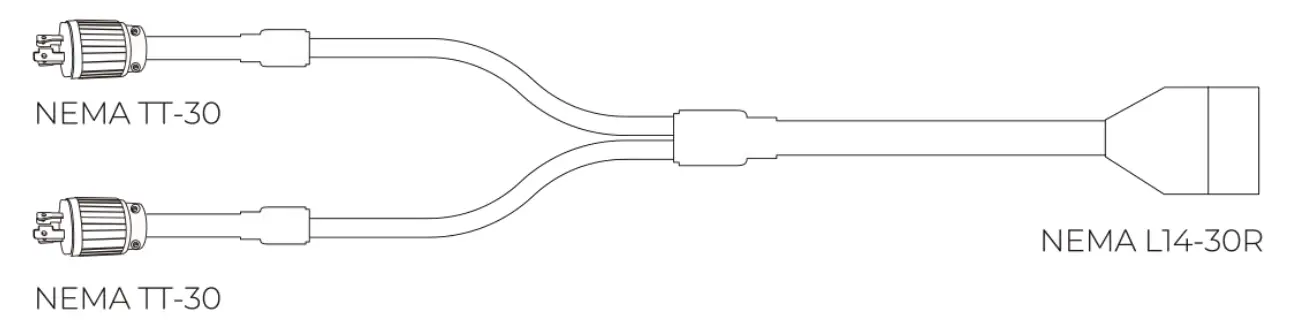 Output Cable