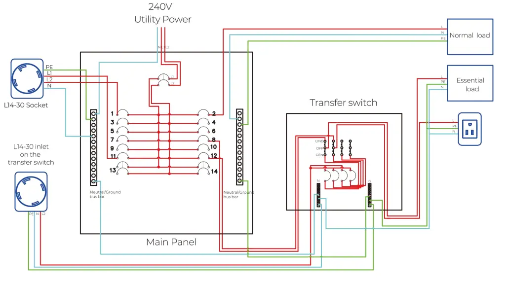 Wiring Diagram