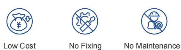 HYCO L101 Smart Light Indicators - fig3