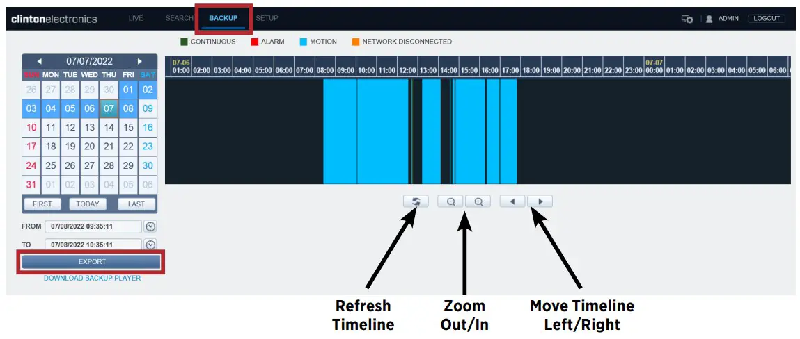 Files through browser