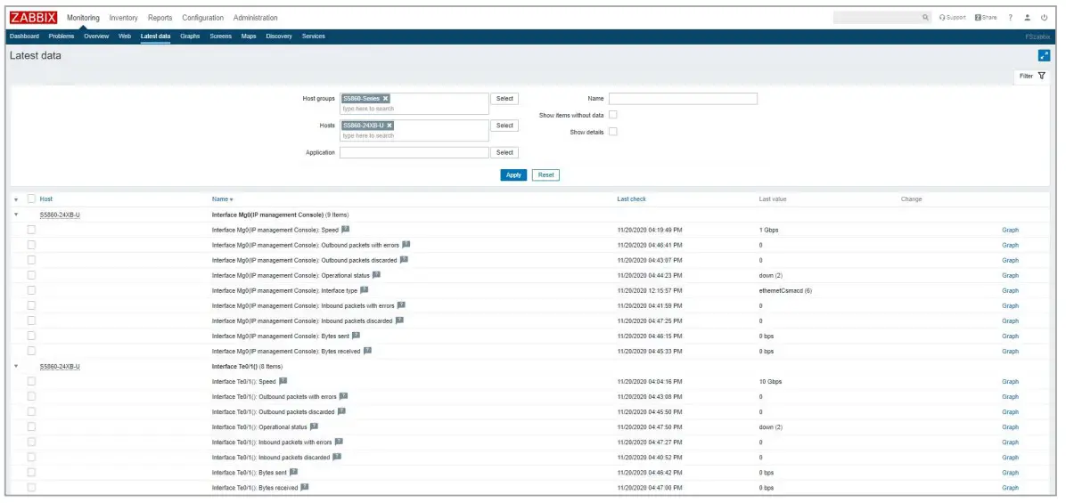 Monitoring Switch Data
