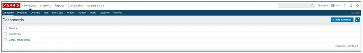 Personalized Customization