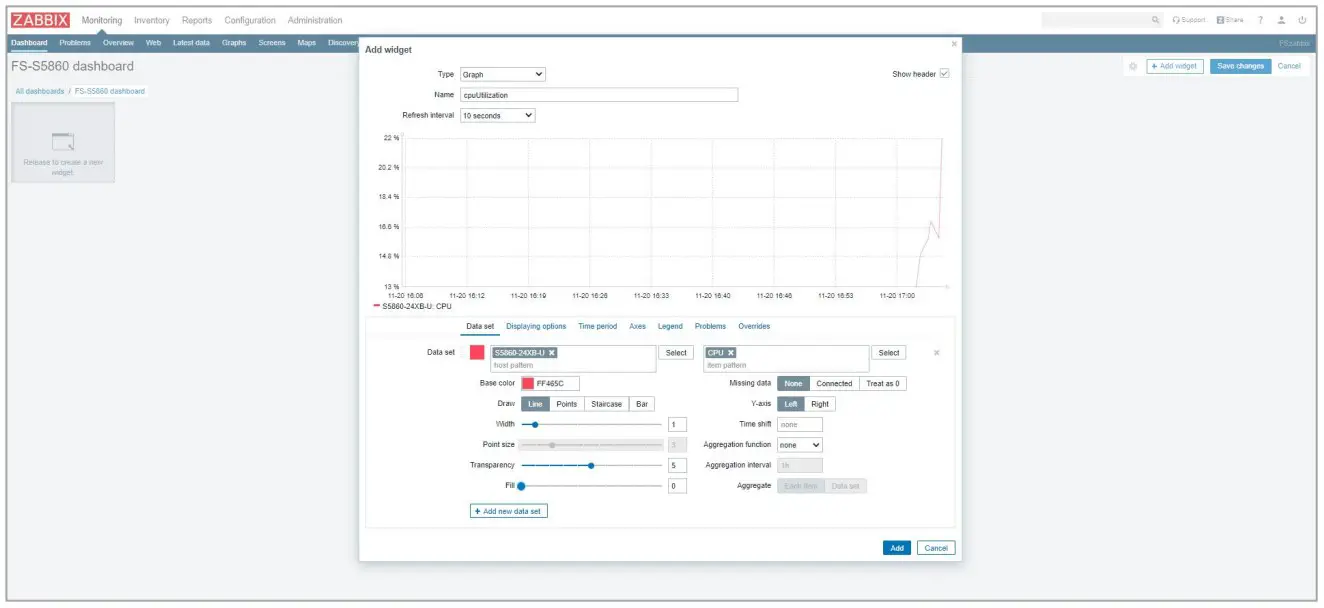 Personalized Customization
