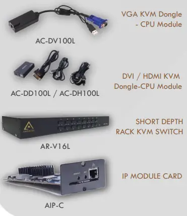 ANGUSTOS-AL-UV708L--KVM-Switch-FIG-1