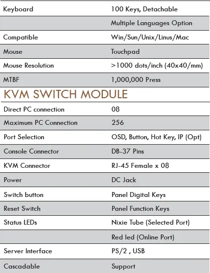 ANGUSTOS-AL-UV708L--KVM-Switch-FIG-5
