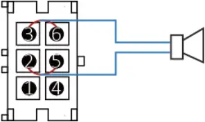 WONDOM JAB Series - Output Connection 2