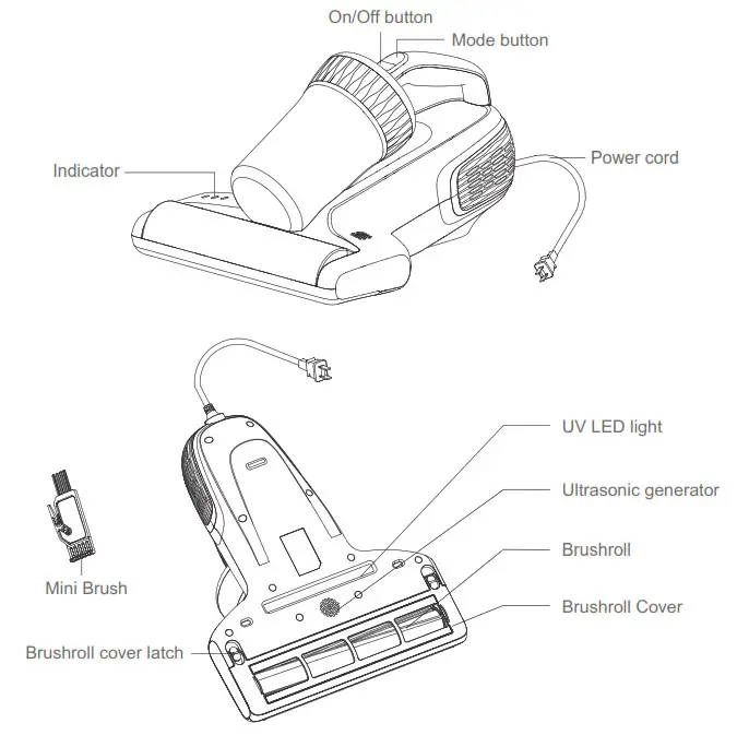 JIMMY WB73 Anti Mite Vacuum Cleaner - Parts Name