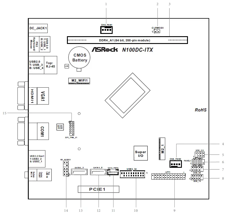 ASRock-N100DC-ITX-Motherboard-fig- (2)
