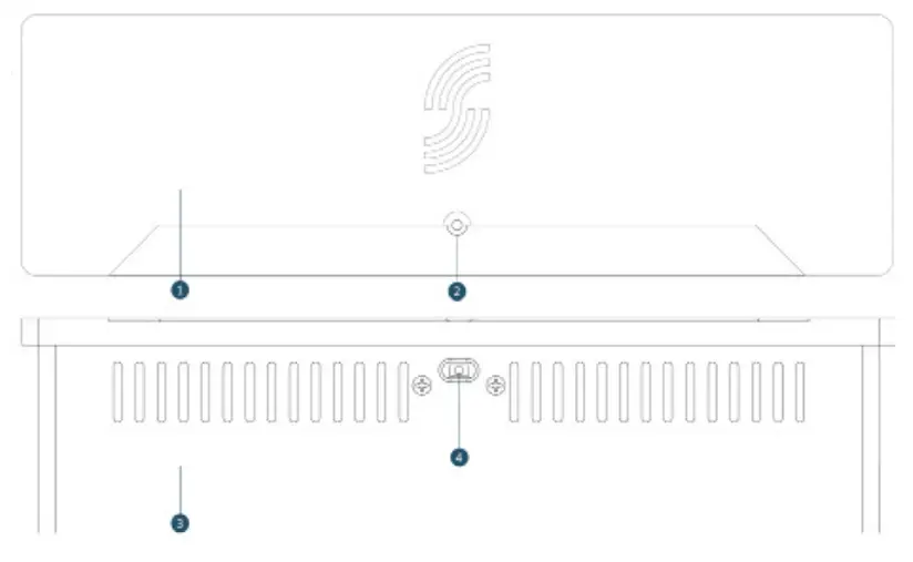 Display Of Control Functions
