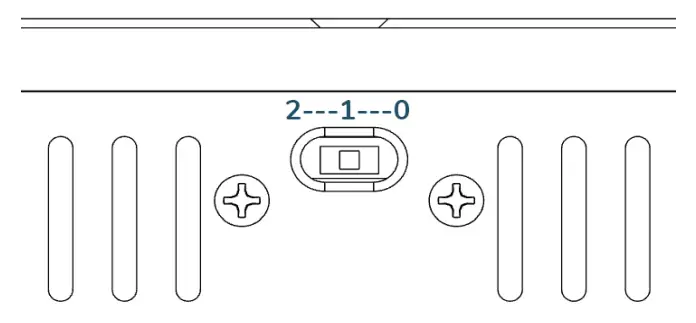 Display Of Control Functions