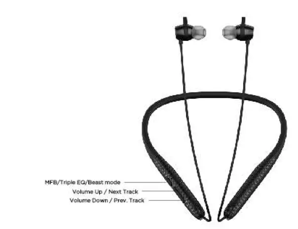 boAt-Rockerz-255-Max-Bluetooth-Wireless-Neckband-Earphones-FIG-2