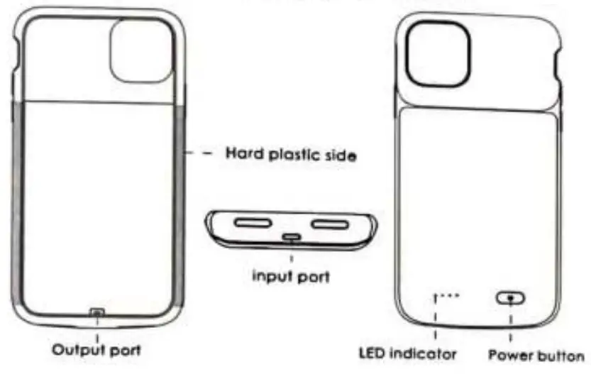 Fonu iPhone XS Case with Power Bank -