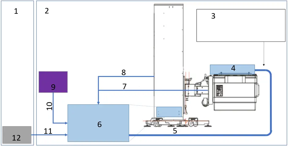 multiLane ATE HSIO CARD CAGE figure 1