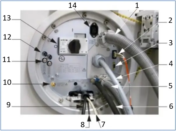 multiLane ATE HSIO CARD CAGE figure 9