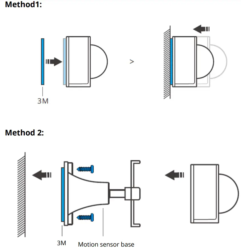 SONOFF PIR3-RF 433MHz Motion Sensor - methods