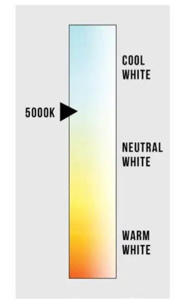 BEYOND T812-3WD-180-65K SignStorm LED Sign Tube - Temperature