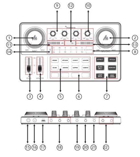 FIG 10 Product Layout