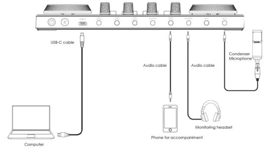 FIG 13 Live Streaming on Computer
