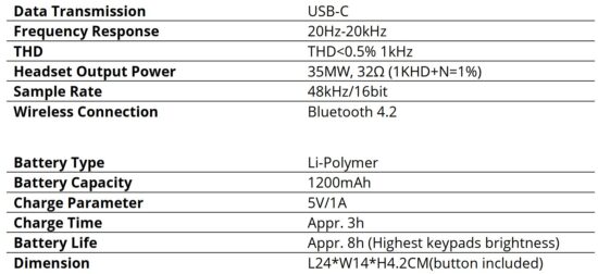 FIG 9 Accessory List
