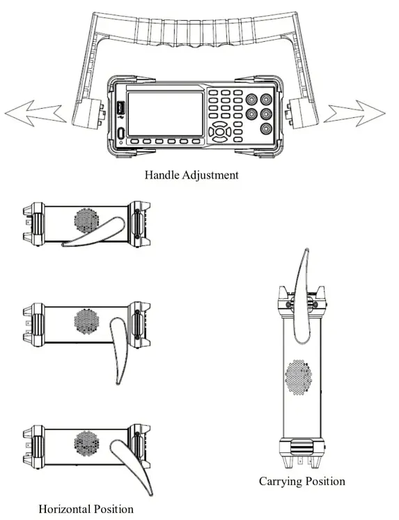 TELEDYNE T3DAQ1 16 16 Channel Single Slot Data Acquisition - Fig 1