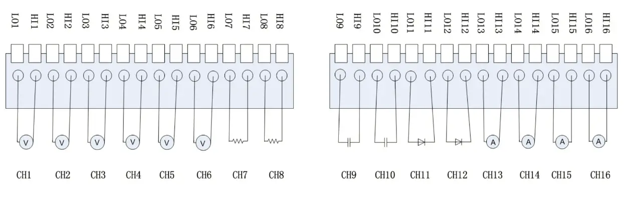 TELEDYNE T3DAQ1 16 16 Channel Single Slot Data Acquisition - Fig 14