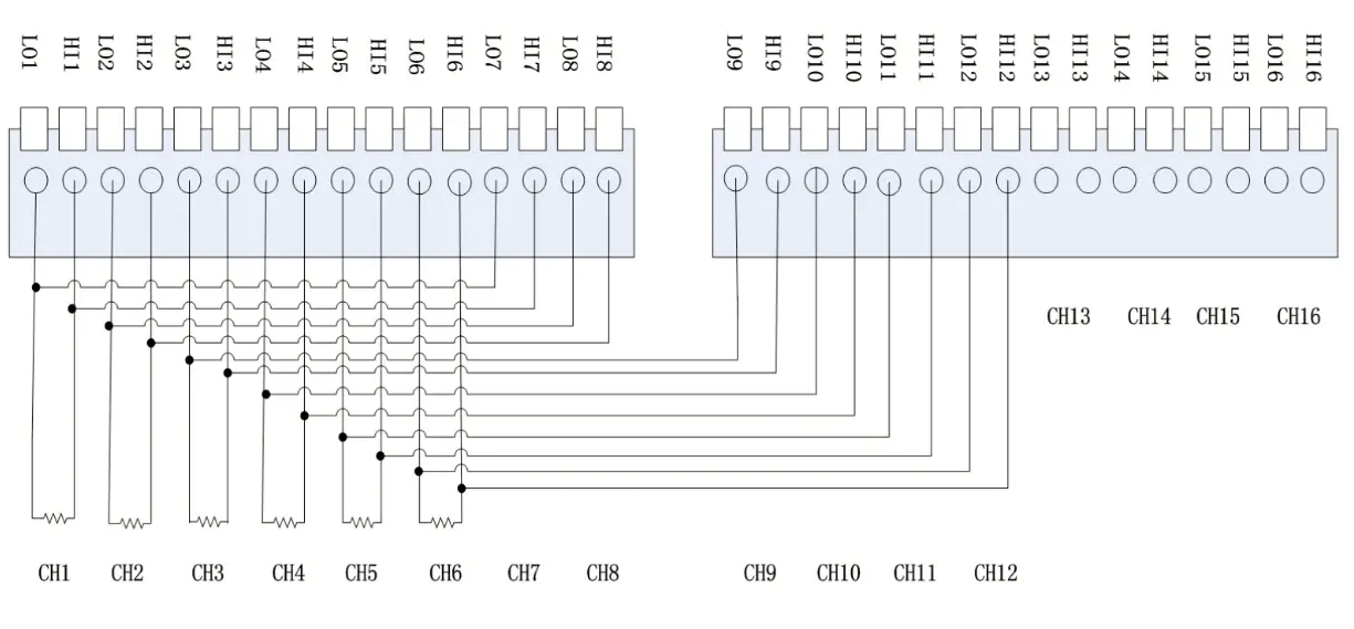 TELEDYNE T3DAQ1 16 16 Channel Single Slot Data Acquisition - Fig 15