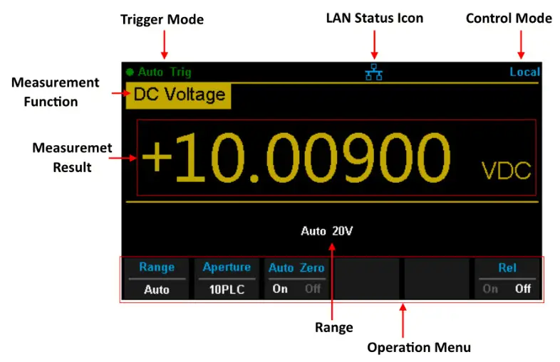 TELEDYNE T3DAQ1 16 16 Channel Single Slot Data Acquisition - Fig 2 2