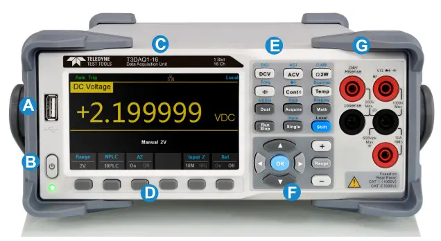 TELEDYNE T3DAQ1 16 16 Channel Single Slot Data Acquisition - Fig 2