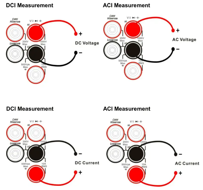 TELEDYNE T3DAQ1 16 16 Channel Single Slot Data Acquisition - Fig 22