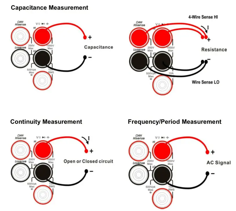 TELEDYNE T3DAQ1 16 16 Channel Single Slot Data Acquisition - Fig 24